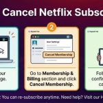 How to Cancel Netflix Subscription